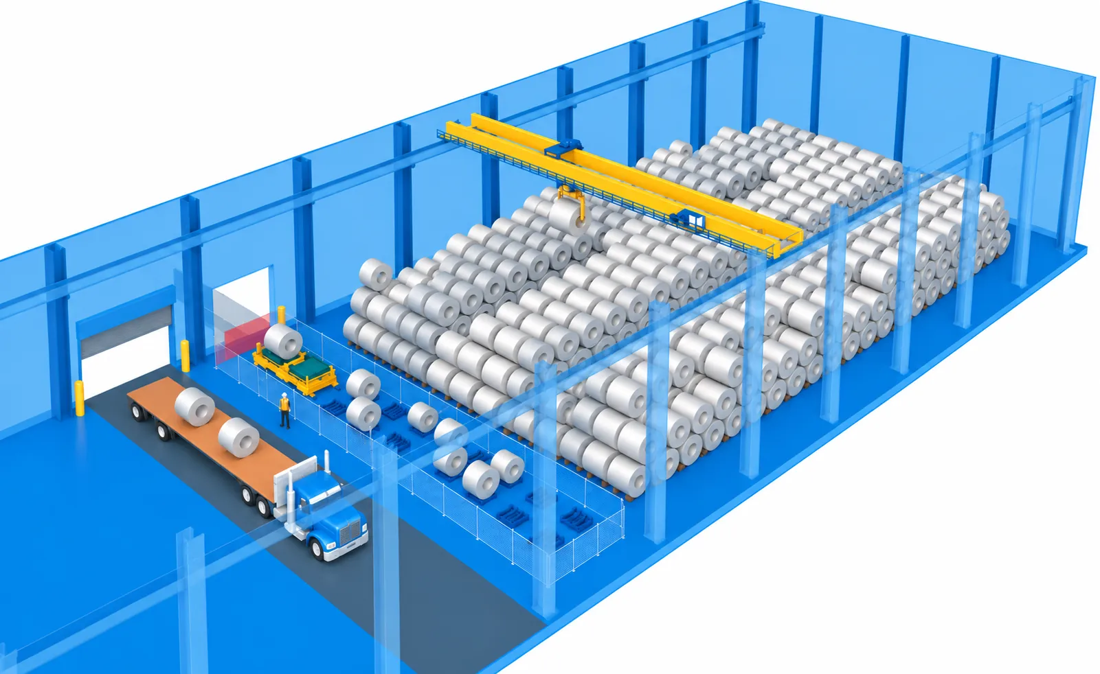 Isometric view of organized coil storage with clear lanes