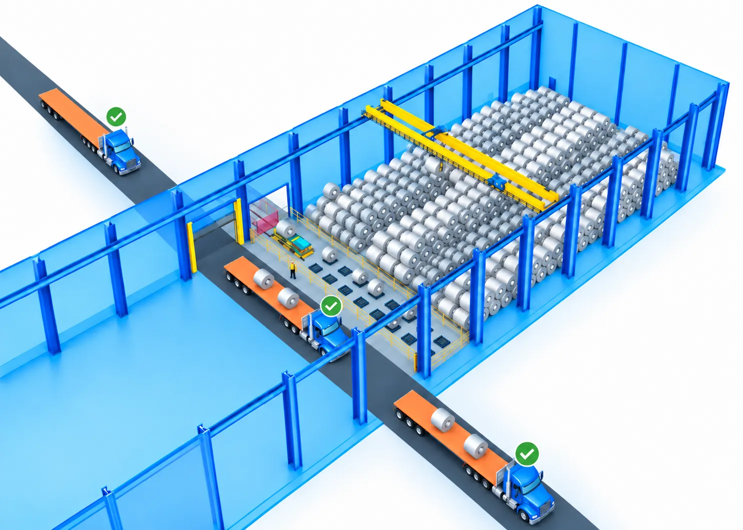 Isometric facility view with balanced flow and coordinated moves